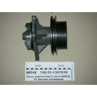 Насос водяний Євро-2 шків на 2 ременя: звичайний і...