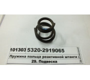 Пружина пальця реактивної штанги (Альт)