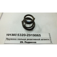 53202919065