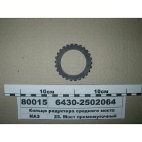 64302502064